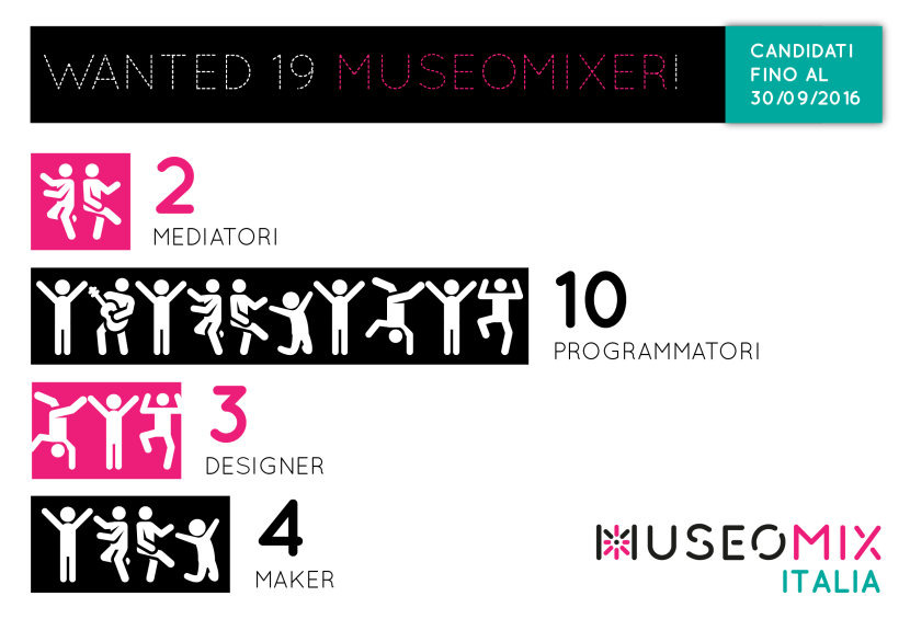 Seconda Call per Museomix Italia